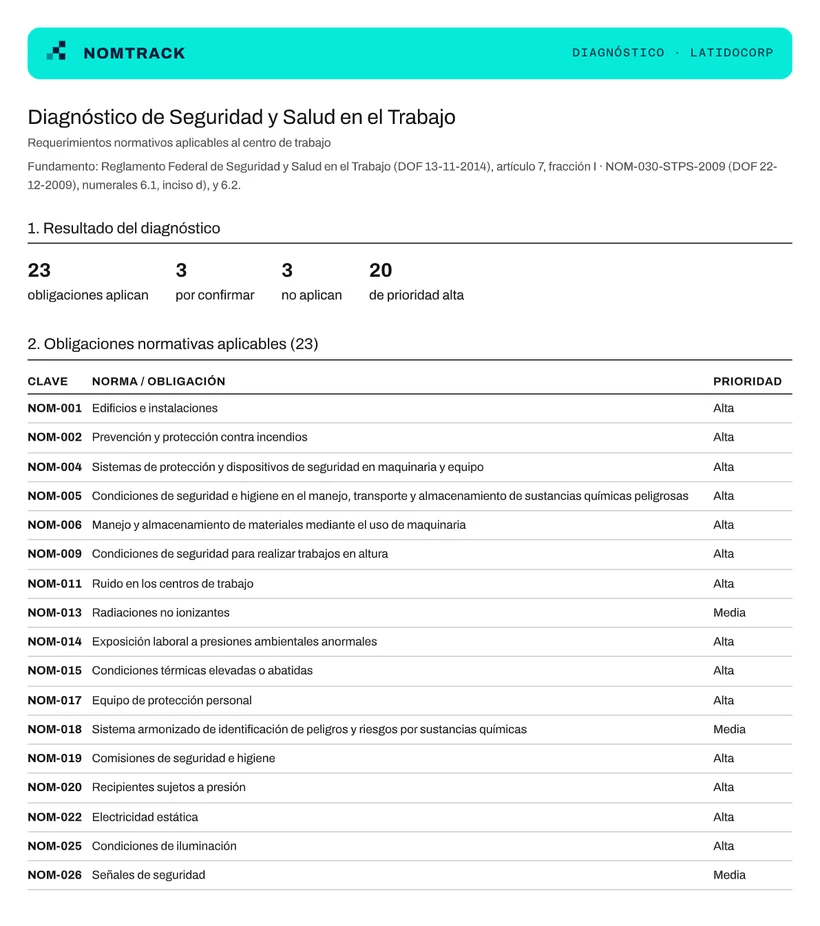Informe para inspección generado por NomTrack