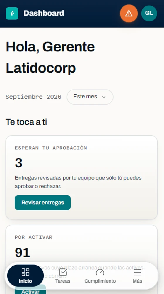 Lo que le toca a cada quien